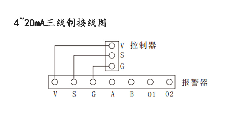 可燃?xì)怏w濃度探測(cè)器接線方式 可燃?xì)怏w濃度探測(cè)器接線方式