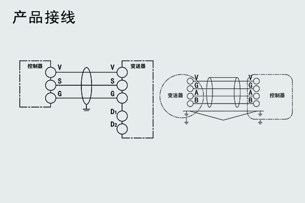 AGS1000產(chǎn)品接線.jpg AGS1000產(chǎn)品接線.jpg