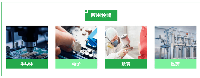 RTO焚燒爐可燃氣體LEL在線監(jiān)測分析應用領域 RTO焚燒爐可燃氣體LEL在線監(jiān)測分析應用領域