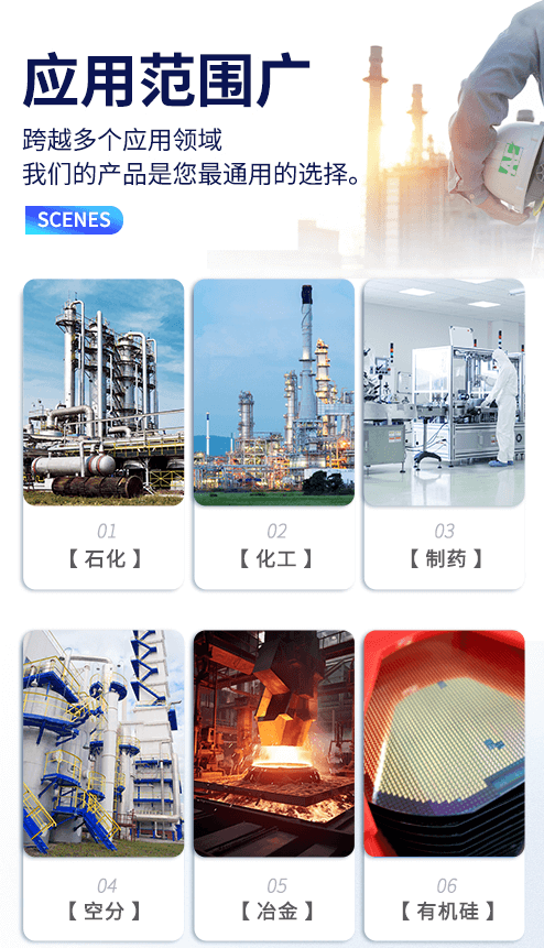 激光氧氣在線分析儀應(yīng)用行業(yè) 激光氧氣在線分析儀應(yīng)用行業(yè)