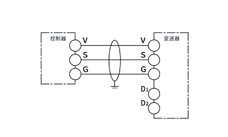 JUDD產(chǎn)品接線.jpg JUDD產(chǎn)品接線.jpg